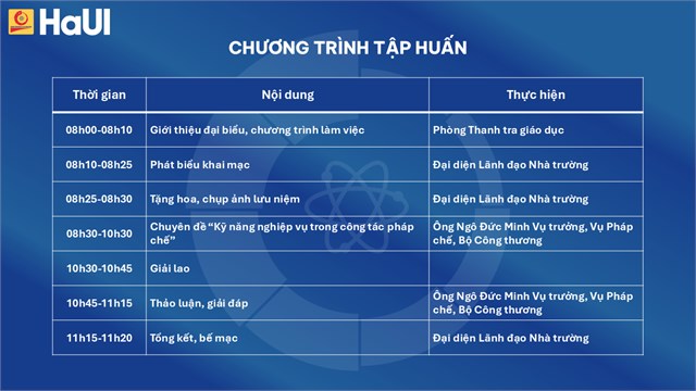 Tập huấn công tác pháp chế năm 2025
