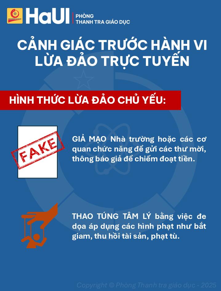Cảnh giác trước hành vi lừa đảo trực tuyến