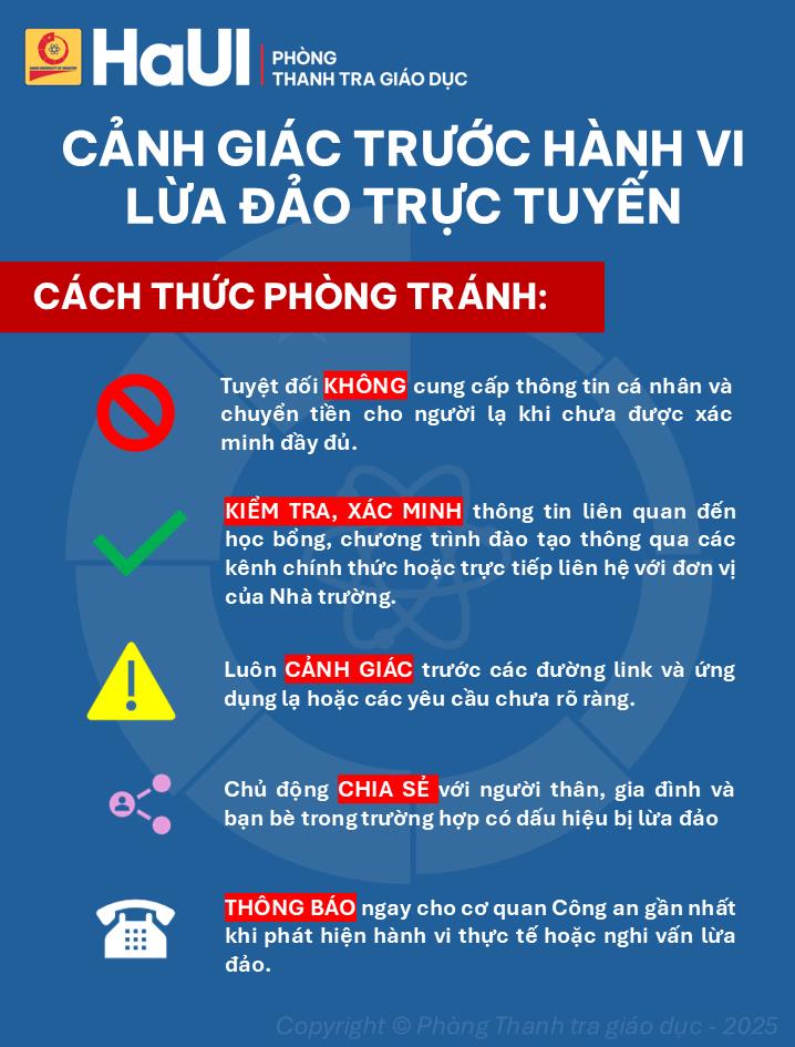 Cảnh giác trước hành vi lừa đảo trực tuyến